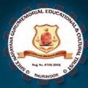 Sree Narayana Guru Memorial Teacher Education College