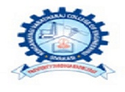 Renganayagi Varatharaj College of Engineering - [RVCE]