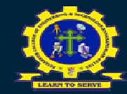 Elizabeth College of Engineering and Technology