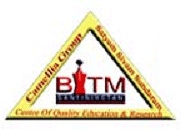 Bengal Institute of Technology and Management - [BITM]