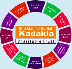 Shri M. H. Kadakia Institute of Management & Computer Studies