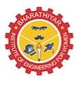 Bharathiyar Institute of Engineering for Women - [BIEW]