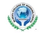 B.L.D.E. A's Shri B. M. Patil Institute of Nursing Sciences