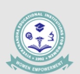 Vivekanandha College of Education for Women